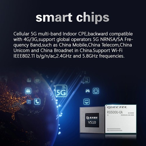 5G Global Dual band 5.8G Home Office CPE Wireless WiFi Router Router with SIM Ca - Afbeelding 2 van 6