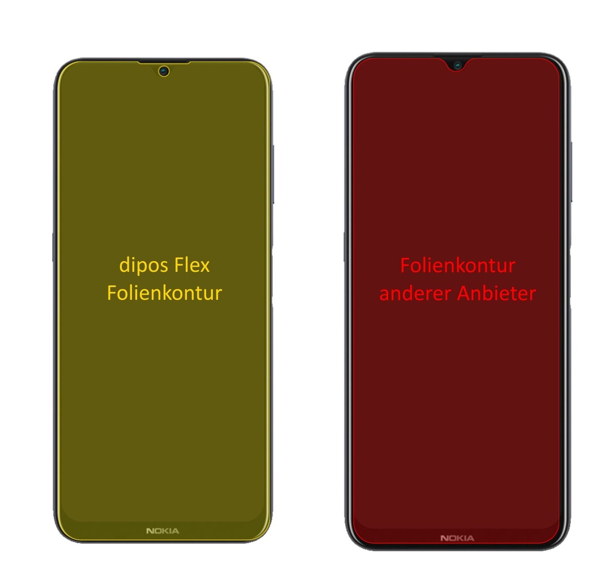 Pellicola Protettiva per Nokia G10 Protezione Schermo Claro