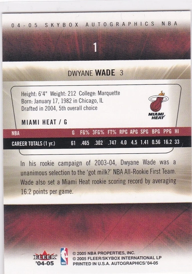 Cartão de basquete DWYANE WADE AUTOGRAFADO SIGS Skybox Dwayne Miami Heat - Imagem 2 de 2