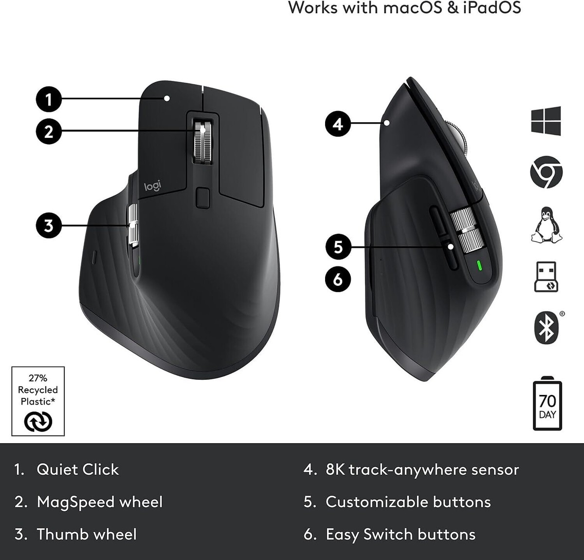 Logitech MX Master 3S Wireless Mouse for MAC PC BLACK ERGONOMIC