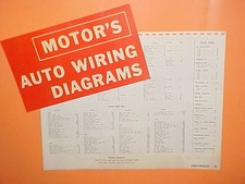1961 1962 1963 1964 1965 Chevrolet Impala Ss Convertible Belair Wiring Diagrams