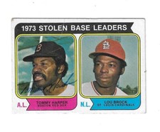 Tommy Harper 1974 Topps 1973 Stolen Base Leaders Card # 204 Signed