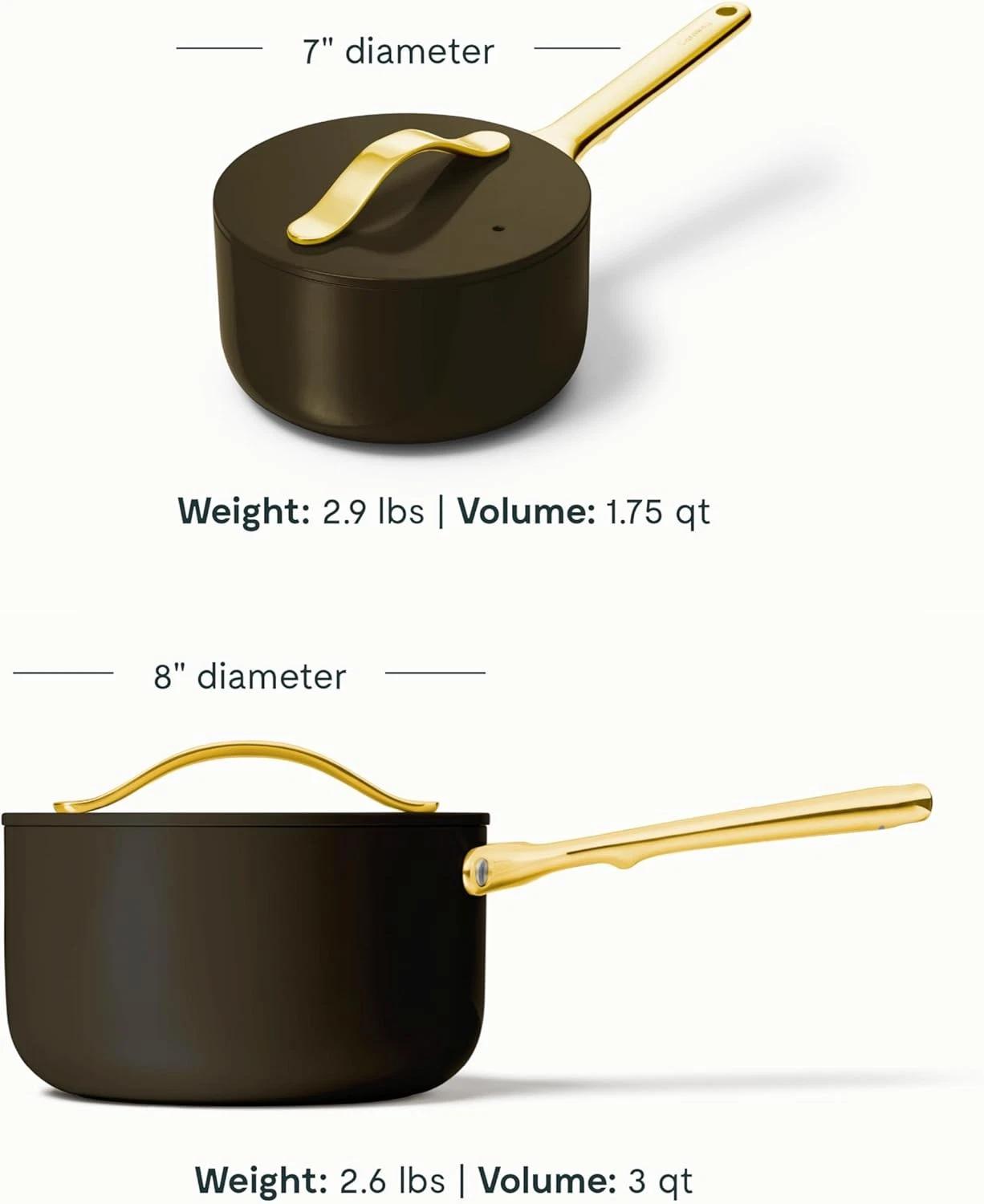Caraway Nonstick Ceramic Sauce Pan with Lid (1.75 qt) - Non Toxic, PTFE & PFOA Free - Oven Safe & Compatible with All Stovetops (Gas, Electric & Induction) - Cream - Thumbnail 2