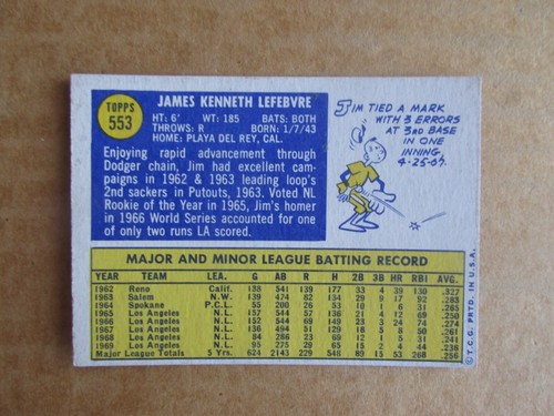 1970 TOPPS BASEBALL HIGH CARD SINGOLI COMPLETA IL TUO SET SCEGLI AGGIORNATO 27/05 - Foto 33 di 323