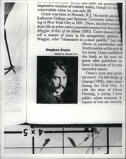 1981 Press Photo Stephen Crane American novelist poet - DFPD67023