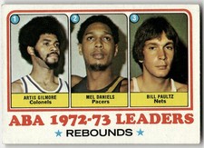 1973-74 Topps Artis Gilmore / Mel Daniels / Billy Paultz LL #238