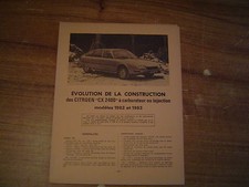 Carburateur Citroen CX