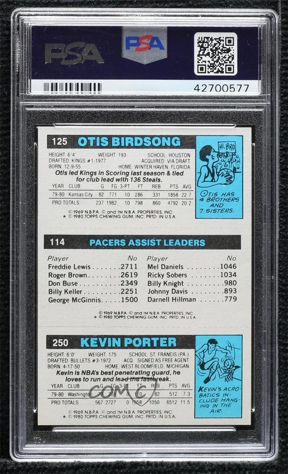1980-81 Topps Kevin Porter Johnny Davis Otis Birdsong #125-114-250 PSA 8 (ST) - Image 2 of 2
