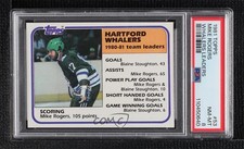 1981-82 Topps Mike Rogers #53 PSA 8 1ar2