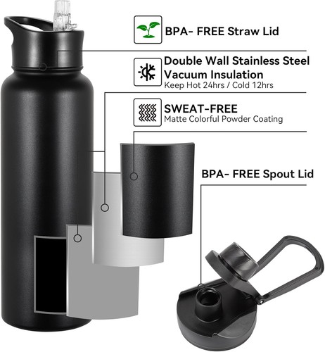 40 oz Insulated Water Bottle Straw Stainless Steel Sports Water Bottles W/2 Lids - Picture 4 of 7