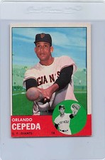Click to enlarge Orlando Cepeda
