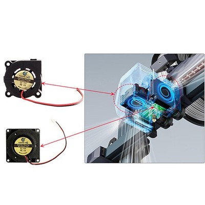 3D Drucker Turbo Fan Kühlung Lüfter für ELEGOO Neptune 3/3 Pro 4/4 Pro+Plus Teil