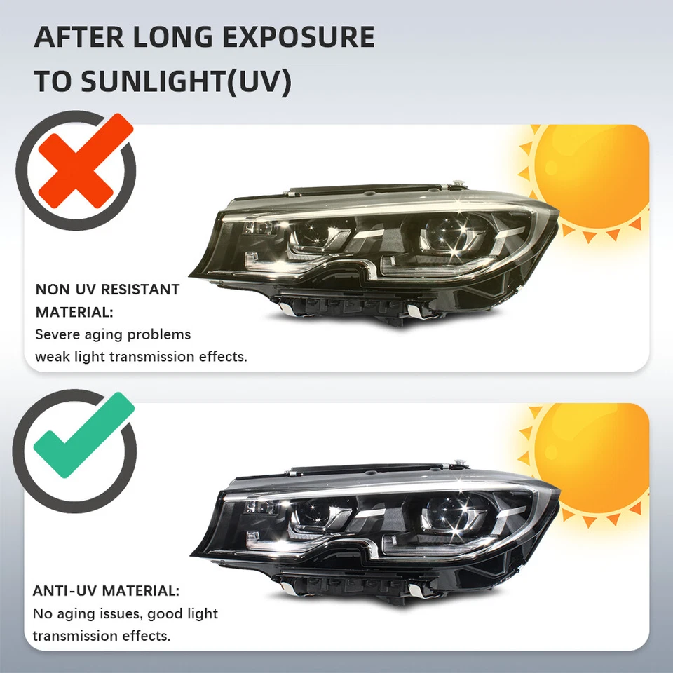 Left Driver Side LED Headlights For 2019-2021 BMW 3 Series G20 G21 AFS 340i 330i Foto 3 de 4