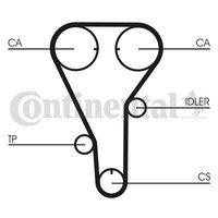 Zahnriemen Continental Ctam CT787 FÜR Ford Usa Mazda