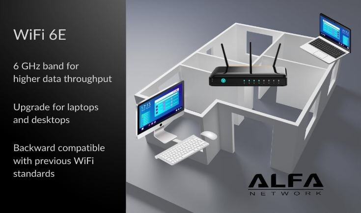 Alfa Network Alfa USB Adapter AWUS036AXM