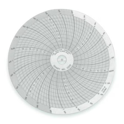 Dickson C010 Circular Chart, 4 In, 0 To 100, 24 Hr, Pk60