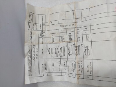 Nagano Keiki YF55-Z51 Purge Header Start Up Operation And