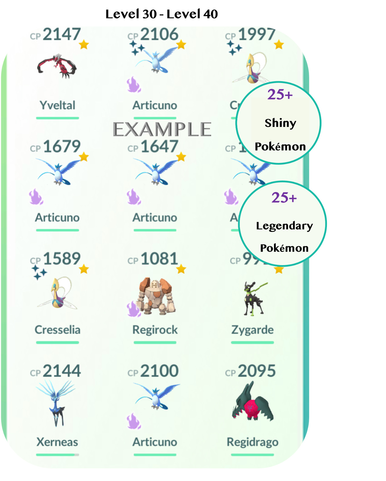 pokemon go: Coordinates, iv100, free trades, raids, etc