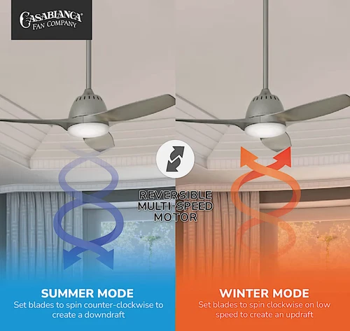 Casablanca Wisp 44" Modern Ceiling Fan - Pewter, LED Light, Remote, 59150 - Picture 8 of 13
