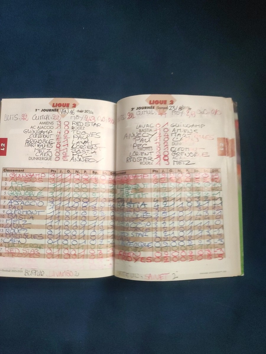 Carnet Supporter Le Mans Football Club – Saison 2004-2005 – Magazine Vintage