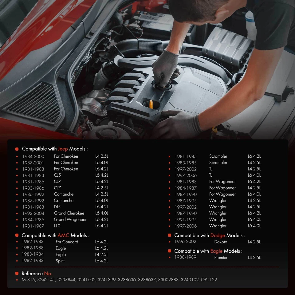 Bomba de óleo do motor para Jeep Grand Cherokee Wrangler Dodge Dakota AMC Spirit Eagle - Imagem 2 de 4