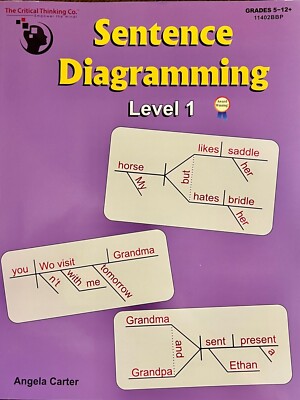 Sentence Diagramming Level 1 Workbook - Learn Sentence Structure for Grades 5+