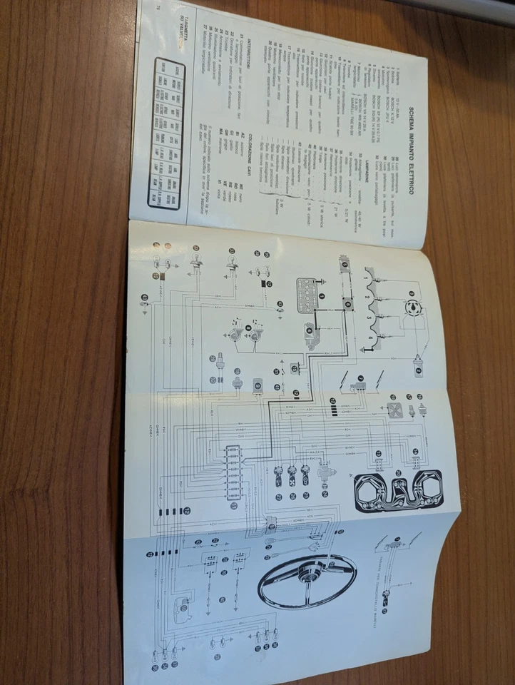 Libretto uso e manutenzione Alfa Romeo Giulia 1300 TI  originale Dell'epoca - Immagine 3 di 4