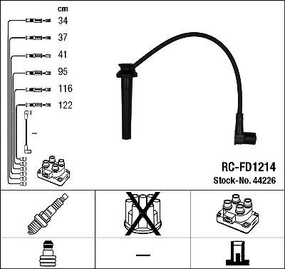 NGK 44226 Zündleitungssatz für FORD