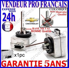 Ampoule Volvo 244