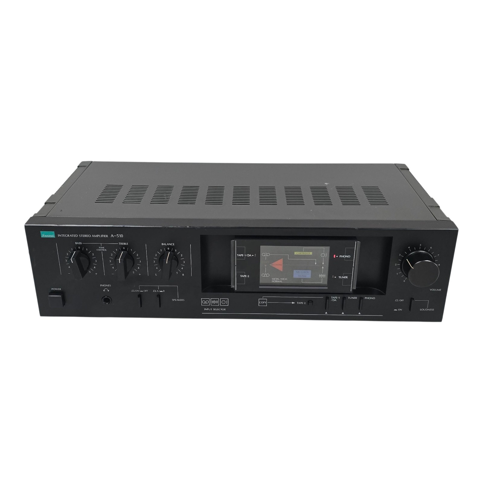 SansuiA-510StereoVerstärkerAmplifierVintageHiFiJapandefektungeprüft