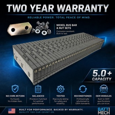 Cadillac Escalade Hybrid Battery 40 Pk Gen 4 Cells Modules Balanced 2Yr 24k Wrty