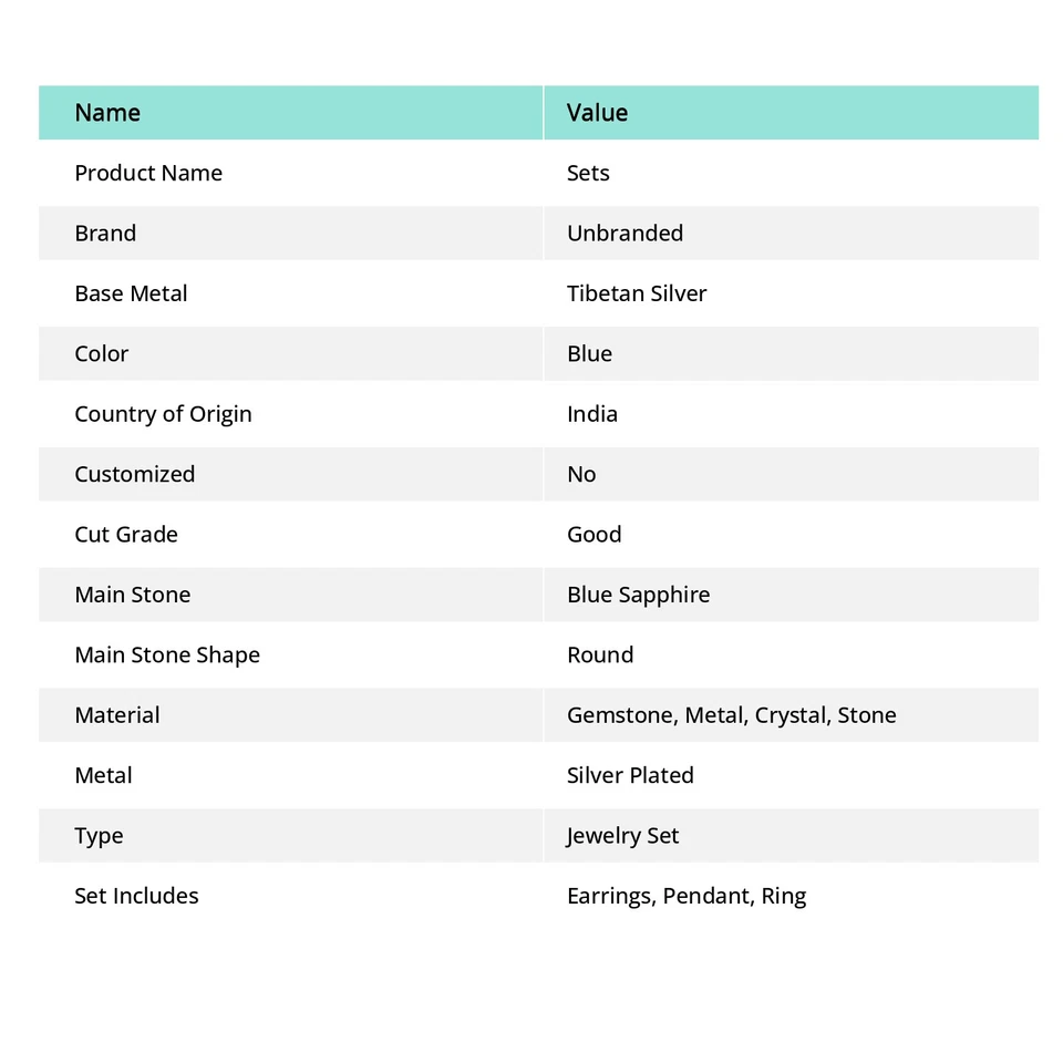 Juego de joyas redondas hechas a mano con piedras preciosas de calcedonia de zafiro 7,5-8,5" 17-18" I592 Foto 2 de 4