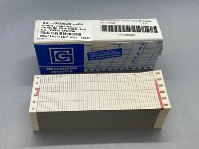 Graphic Controls GC-74325 Fanfold Strip Chart Paper -1.0 to 2.0 Range 31019345