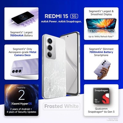 Redmi 15 5G (Black 6GB+128GB) 50MP AI Camera-Global Version. “NO