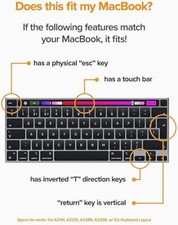 Ultra Thin Keyboard Cover Protector EU Layout Only Compatibl GhostCover Premium