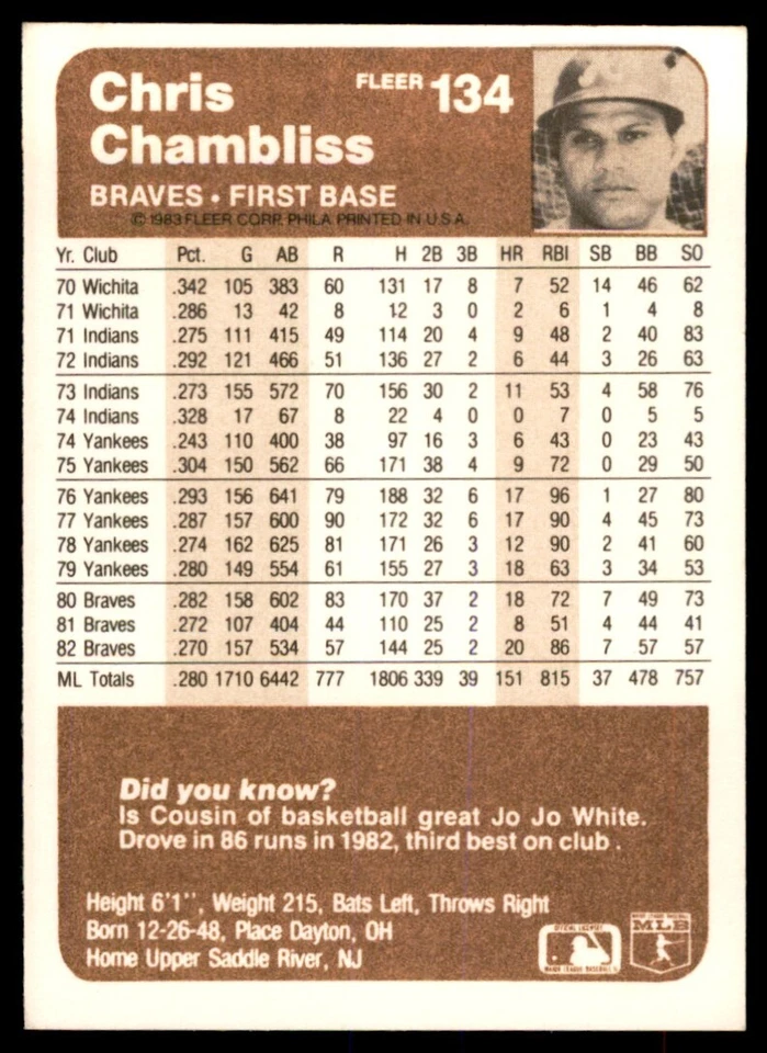1983 Fleer Chris Chambliss Baseball Cards #134 - Image 2 of 2