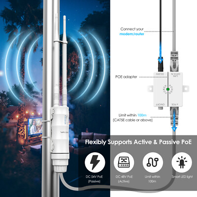 OD300 Weerbestendige wifi-versterker, IP65 regenbestendig en stofdicht, wifi -repeater met AP-modus, 2,4 GHz, 300 Mbit/s, wifi-expander, ingebouwde verborgen antenne, werktemperatuur -40 °C - 70 °C