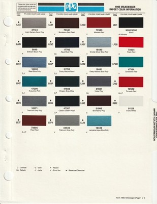 1995 VOLKSWAGEN AUDI GOLF JETTA PASSAT CABELO PAINT CHIPS PPG