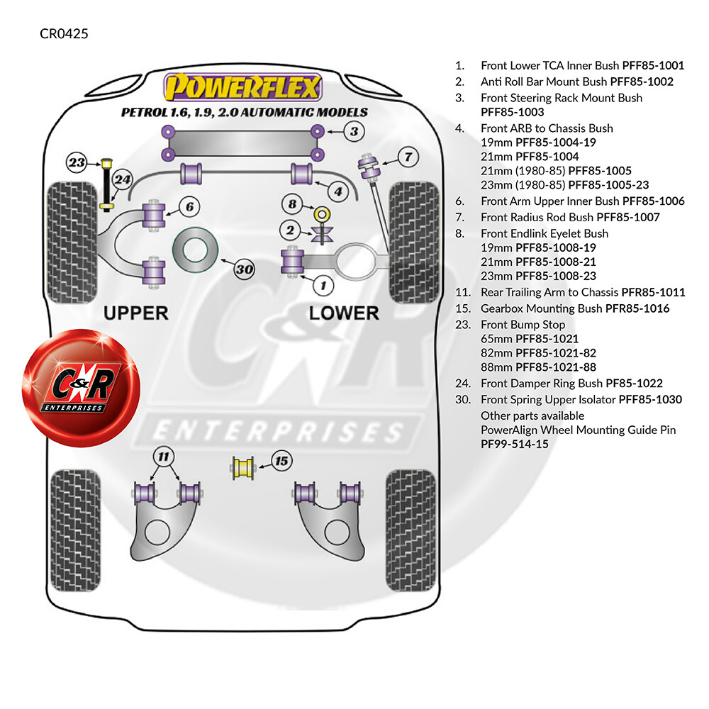 Powerflex Fr BumpStops 82mm for Type2 1.6-2.0 Petrol Autos 79-92 PFF85-1021-82