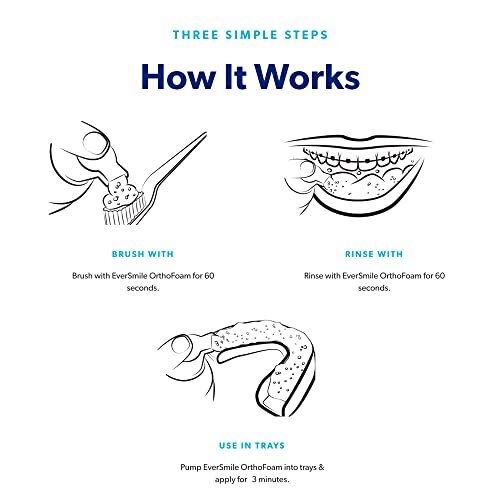 EverSmile OrthoFoam Braces Cleaner. Cleans Under Metal Ceramic Clear