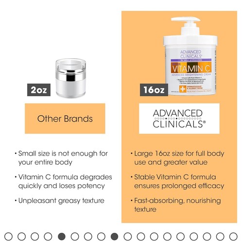 Advanced Clinicals Vitamin C Cream Face & Body Lotion Moisturizer | Anti Aging - Picture 6 of 9