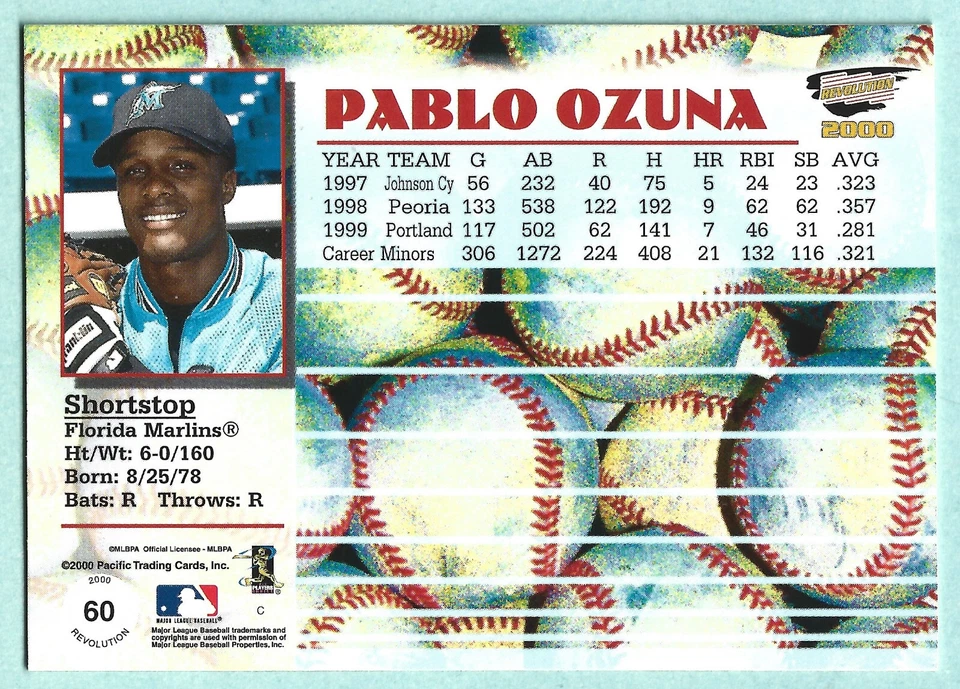 2000 Revolution - Pablo Ozuna - #60 - Florida Marlins - Short Print - NrMt - Image 4 of 4