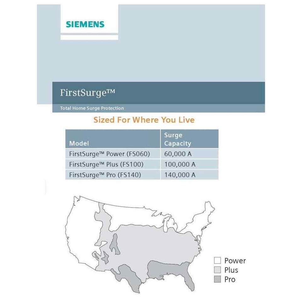 FirstSurge Plus 100kA Whole House Surge Protection Device 804766055553