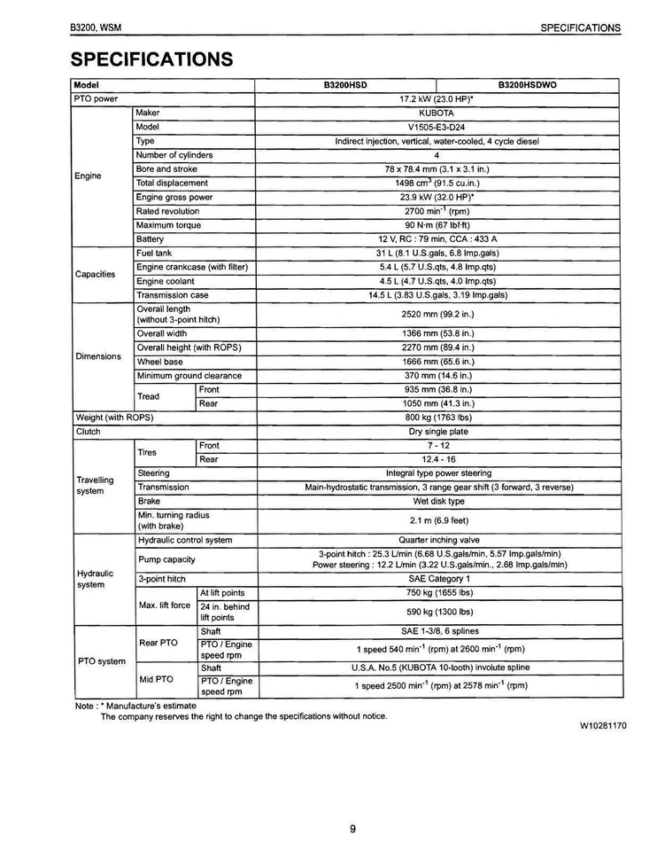 KUBOTA B3200 TRACTOR WORKSHOP MANUAL TRACTOR USER GUIDE, EXTRA-DUTY SPIRAL CLOSU - Image 2 of 4