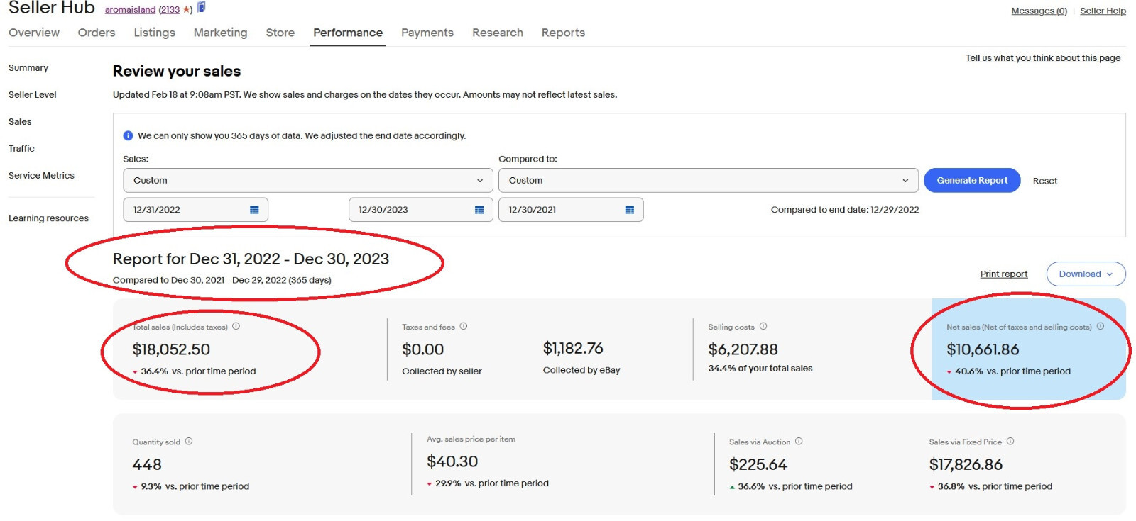 My Entire eBay Store For Sale Online Business $100k+ Inventory FREE ...