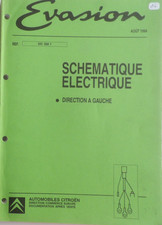 Revue technique Citroen EVASION