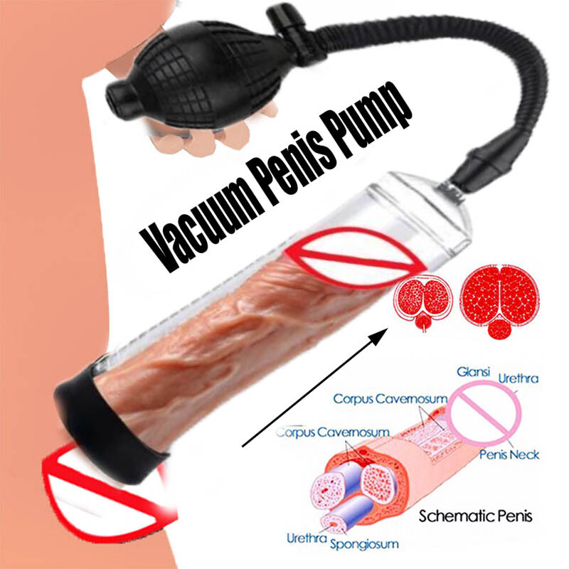 Power Pump Impotenzhilfe Penispumpe Vakuum Penisvergrößerung Schwarz Männer