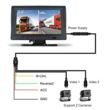 2 Channel Monitor 7" Screen DVR AHD With Digital Video Recorder For RV Car Truck