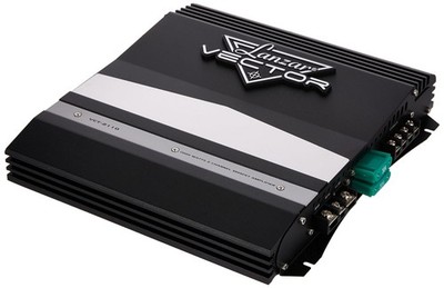 1000W 2-Channel Bridgeable Mono/Stereo Amplifier - High Power MOSFET Amp for ...