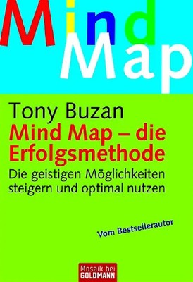 Mind Map - die Erfolgsmethode
